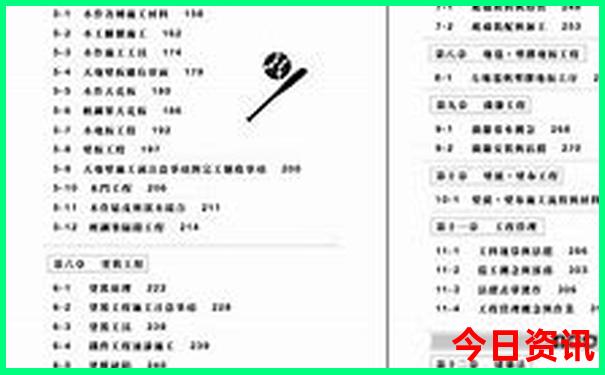 五一假期必去景点推荐